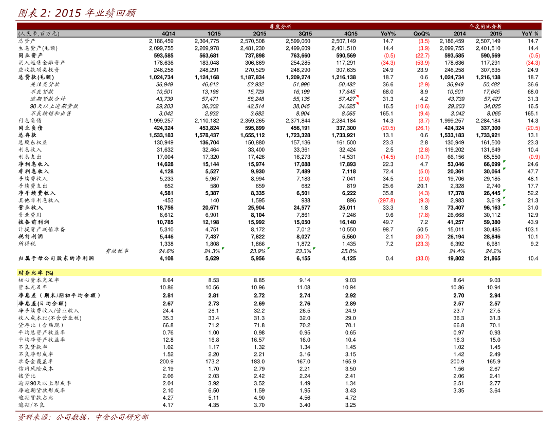 怡亞通關于擔保事項的進展公告及相關業務影響分析