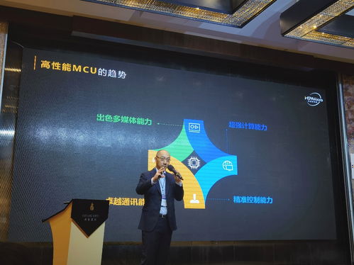 高性能MCU市場發(fā)展趨勢與創(chuàng)新動(dòng)力 從先楫半導(dǎo)體亮相Andes晶心科技研討會(huì)看軟硬件技術(shù)開發(fā)