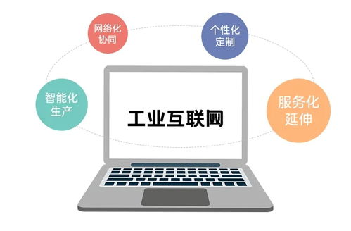 工業(yè)互聯(lián)網(wǎng)新藍圖 制造業(yè)數(shù)字化轉型的下半場，決勝軟硬協(xié)同與生態(tài)創(chuàng)新