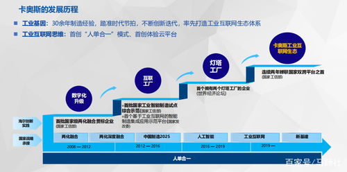 燈塔照亮未來 海爾產(chǎn)業(yè)互聯(lián)網(wǎng)創(chuàng)新生態(tài)中的軟硬件技術開發(fā)揭秘