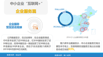 中小企業“互聯網+”指數報告 數據驅動下的轉型新圖景